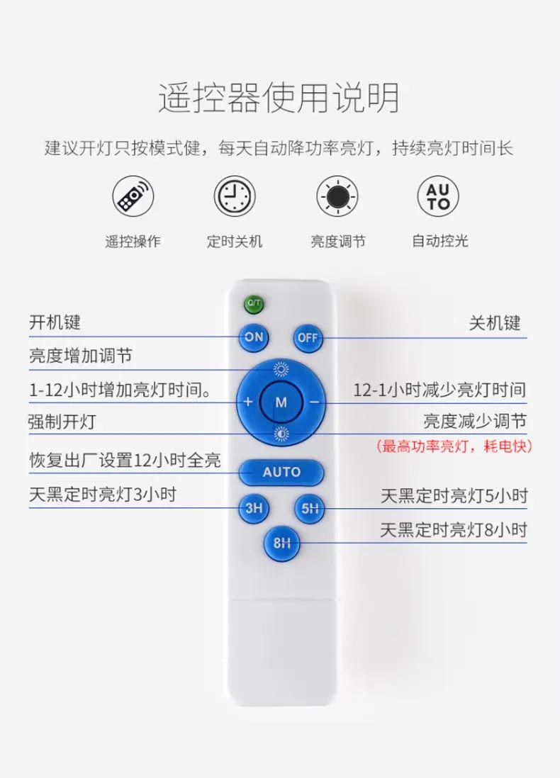 太阳能投光灯？仄魇褂米⒚